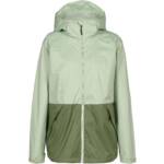 Columbia Inner Limits III Regenjacke Damen